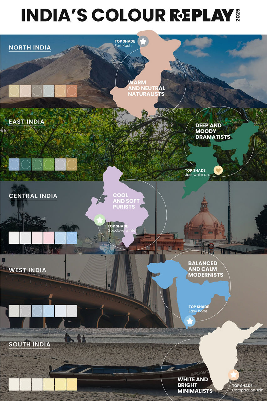 Color Replay | Birla Opus